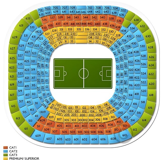 Schemat stadionu Santiago Bernabéu